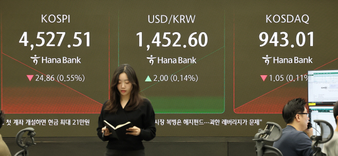 코스피, 소폭 하락 출발<YONHAP NO-2354>