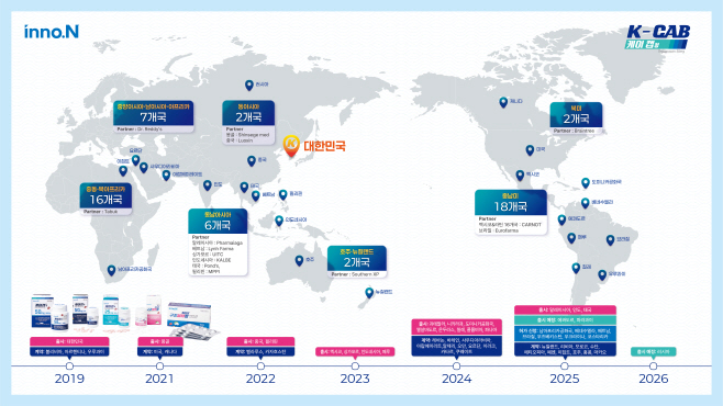 사진2. 케이캡 진출 현황