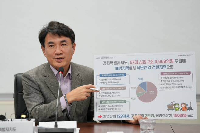 20260112 제2청사 신년기자간담회(김진태 도지사 - 제2청사 대회의실) (1)