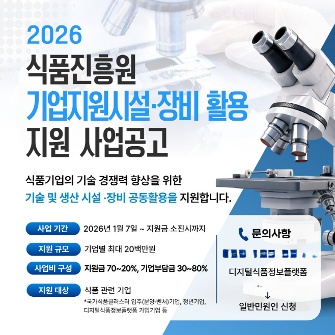 [사진] 기업지원시설·장비 활용 지원 사업공고