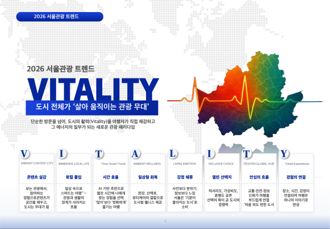 (사진) 2026 서울관광트렌드 VITALITY
