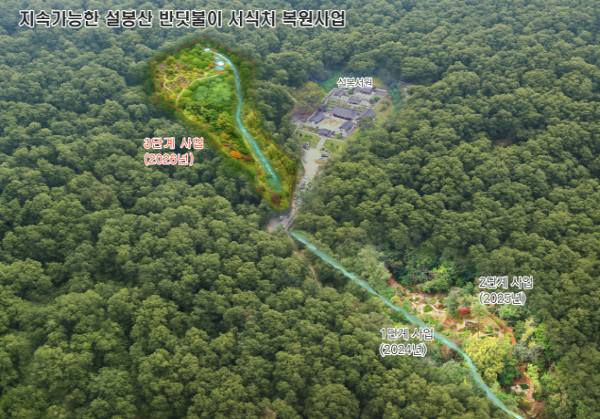 이천 설봉산 생태계보전부담금 반한사업 대상자 3년연속 선정