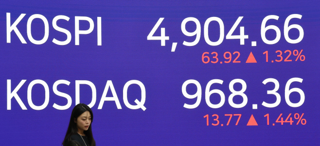 '오천피'를 향해<YONHAP NO-3935>