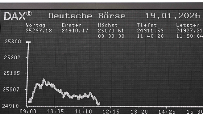 GERMANY-EU-MARKETS-STOCKS