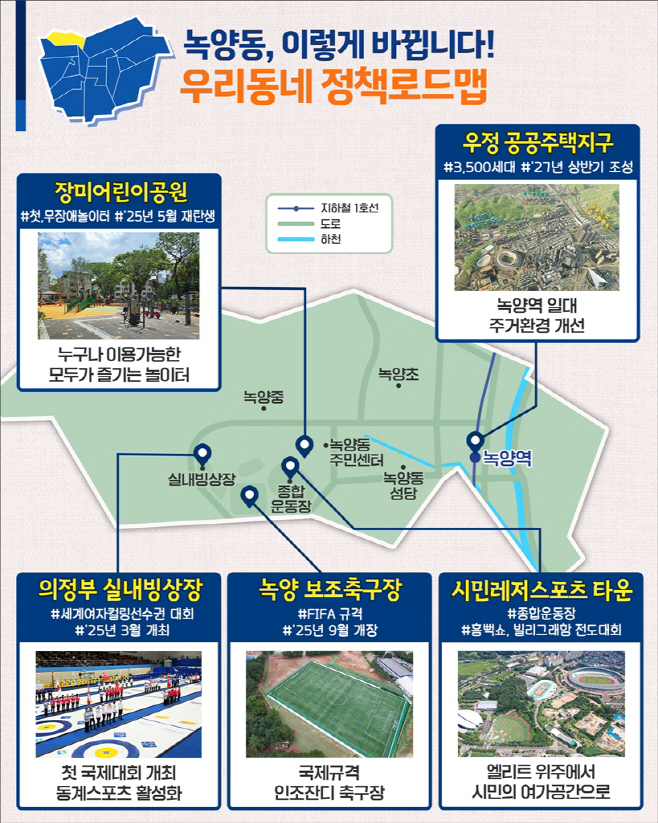 1.시민소통과([기획]의정부시, 우리동네 정책로드맵 ‘녹양동편’)1-녹양동 정책로드맵