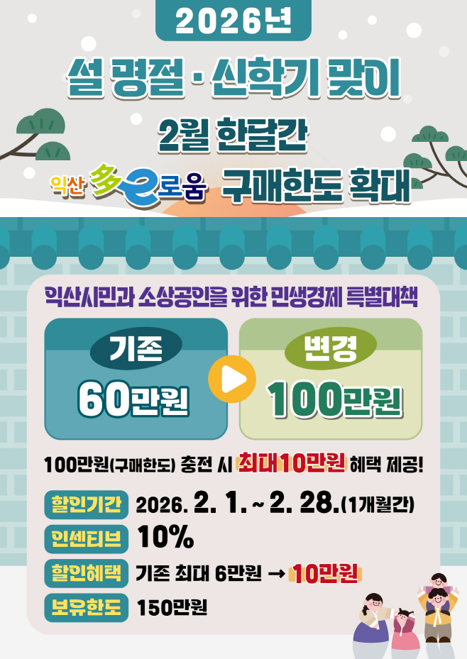 1_2월엔 100만원 충전_익산 다이로움 민생 백신 쏜다 (1)