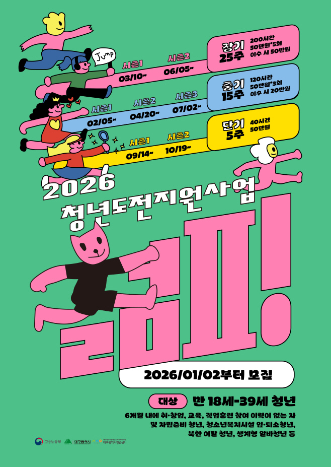 [붙임2] 2026 청년도전 지원사업 포스터