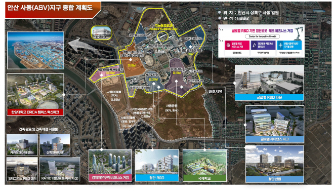 [기획보도 사진(4)]안산 ASV지구 종합계획도