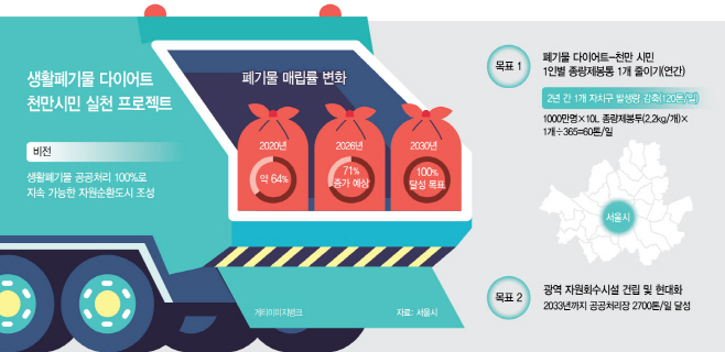 0126메트로톱그래픽