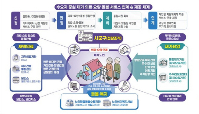 화면 캡처 2026-01-27 093746