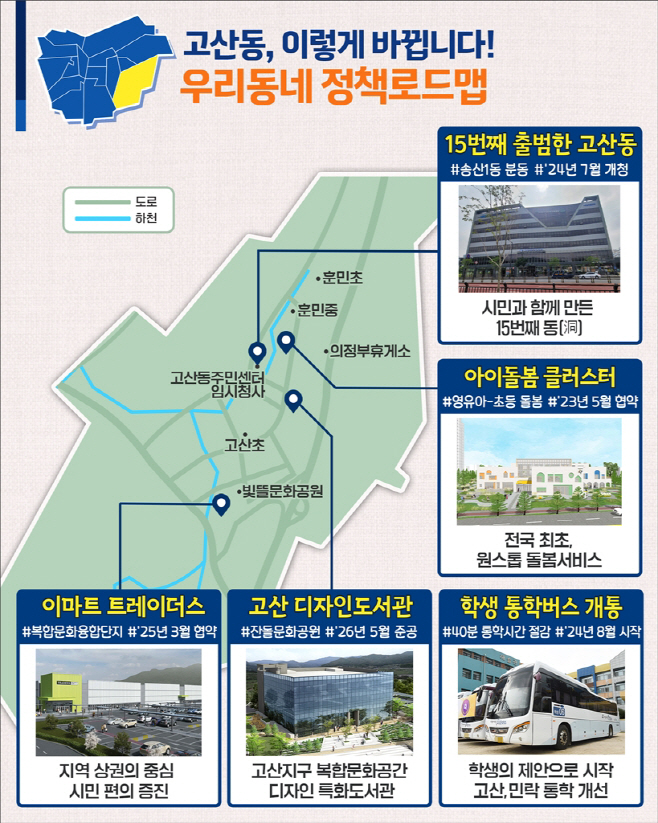 1.시민소통과([기획]의정부시, 우리동네 정책로드맵 '고산동편')1-고산동 정책로드맵