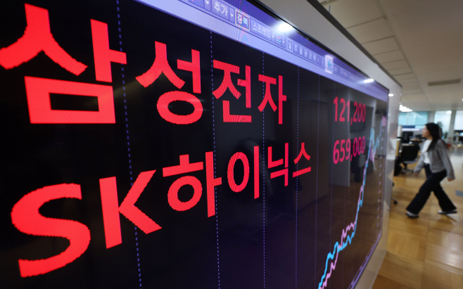 삼성전자, 사상 첫 12만원 돌파…하이닉스도 역대 최고가