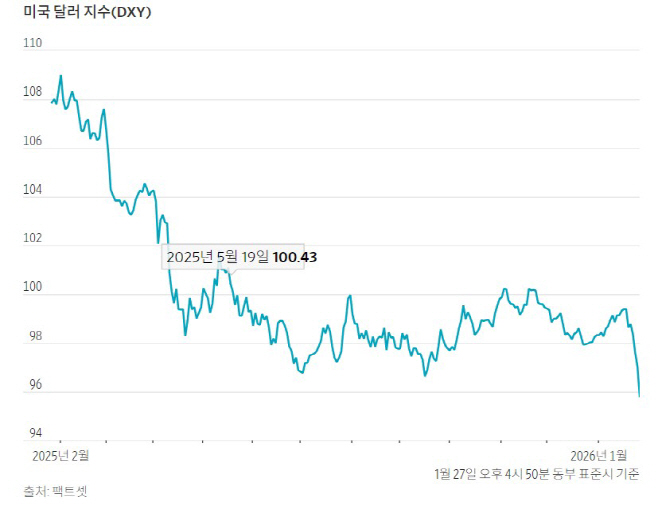 화면 캡처 2026-01-28 085159