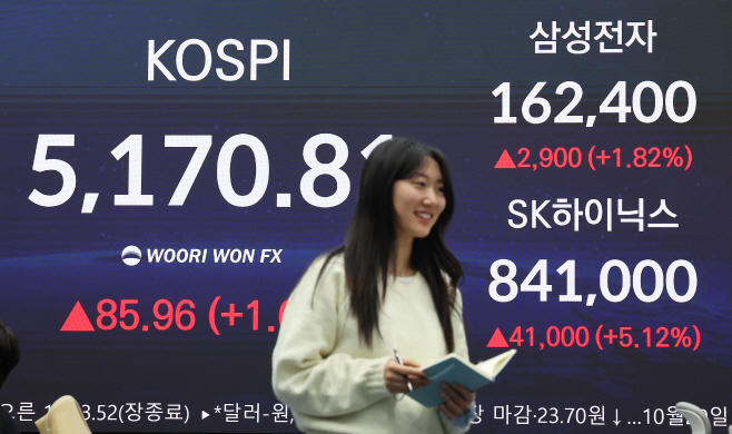 삼성전자·하이닉스, 역대 최고가 돌파