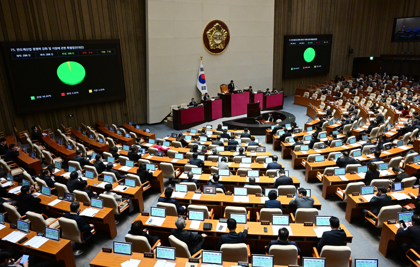 [포토] ‘주52시간 예외’ 반도체특별법 국회 본회의 통과