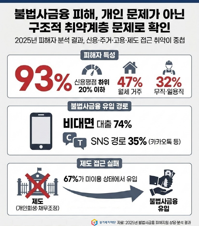 이미지 참고자료