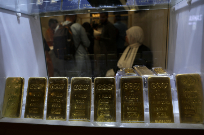 UAE GOLD MARKET