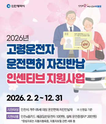인천시_고령운전자 면허반납