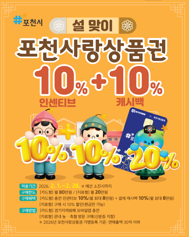 1 포천시, 민족 대명절 설 맞아 ‘포천사랑상품권’ 확대 운영