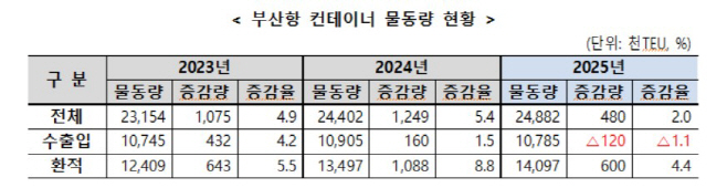 화면 캡처 2026-02-02 160923