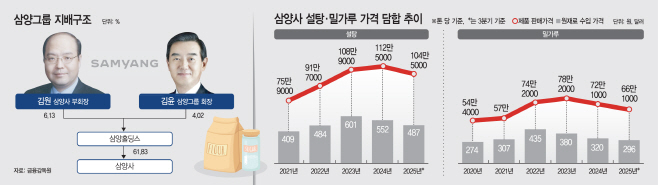 KakaoTalk_20260202_174748984