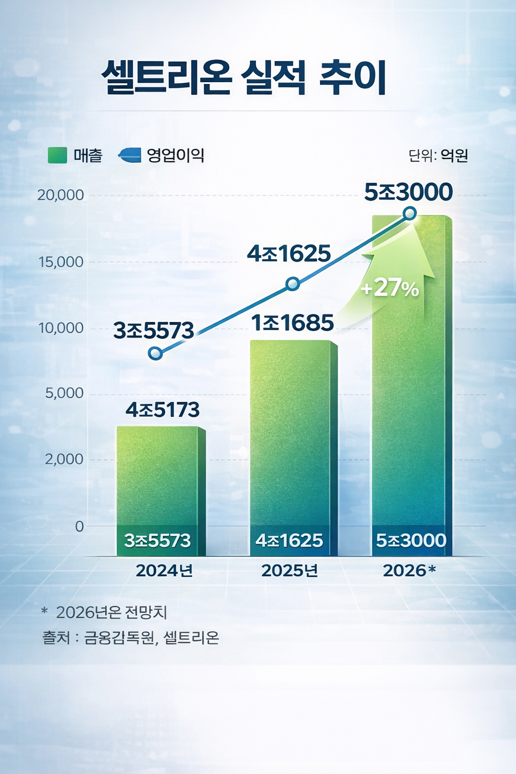 6c4becf9-2593-4502-8ad0-e0df0f90604d