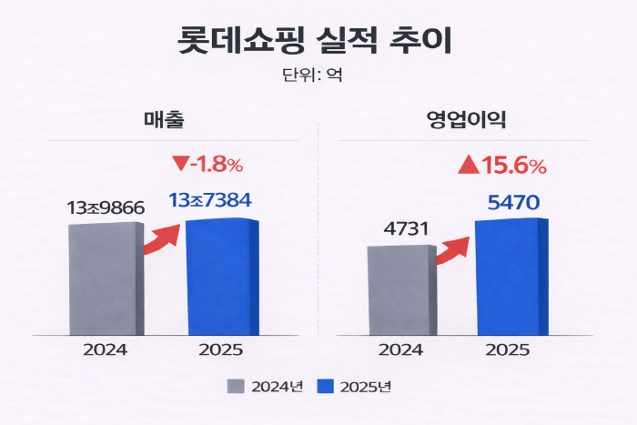 ChatGPT Image 2026년 2월 6일 오전 10_30_34