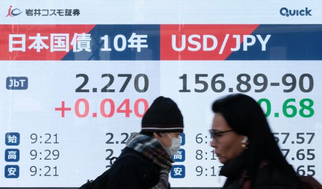JAPAN-ECONOMY-FOREX