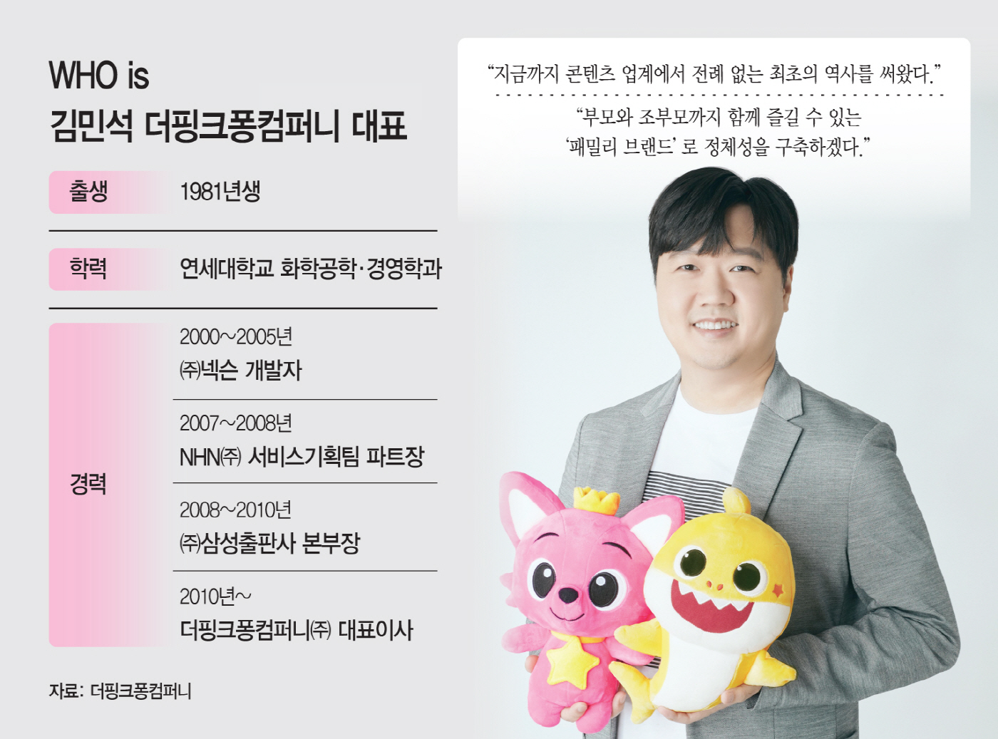 더핑크퐁컴퍼니