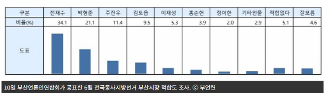 화면 캡처 2026-02-10 103042