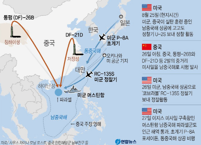 0218 대만해협_미중충돌