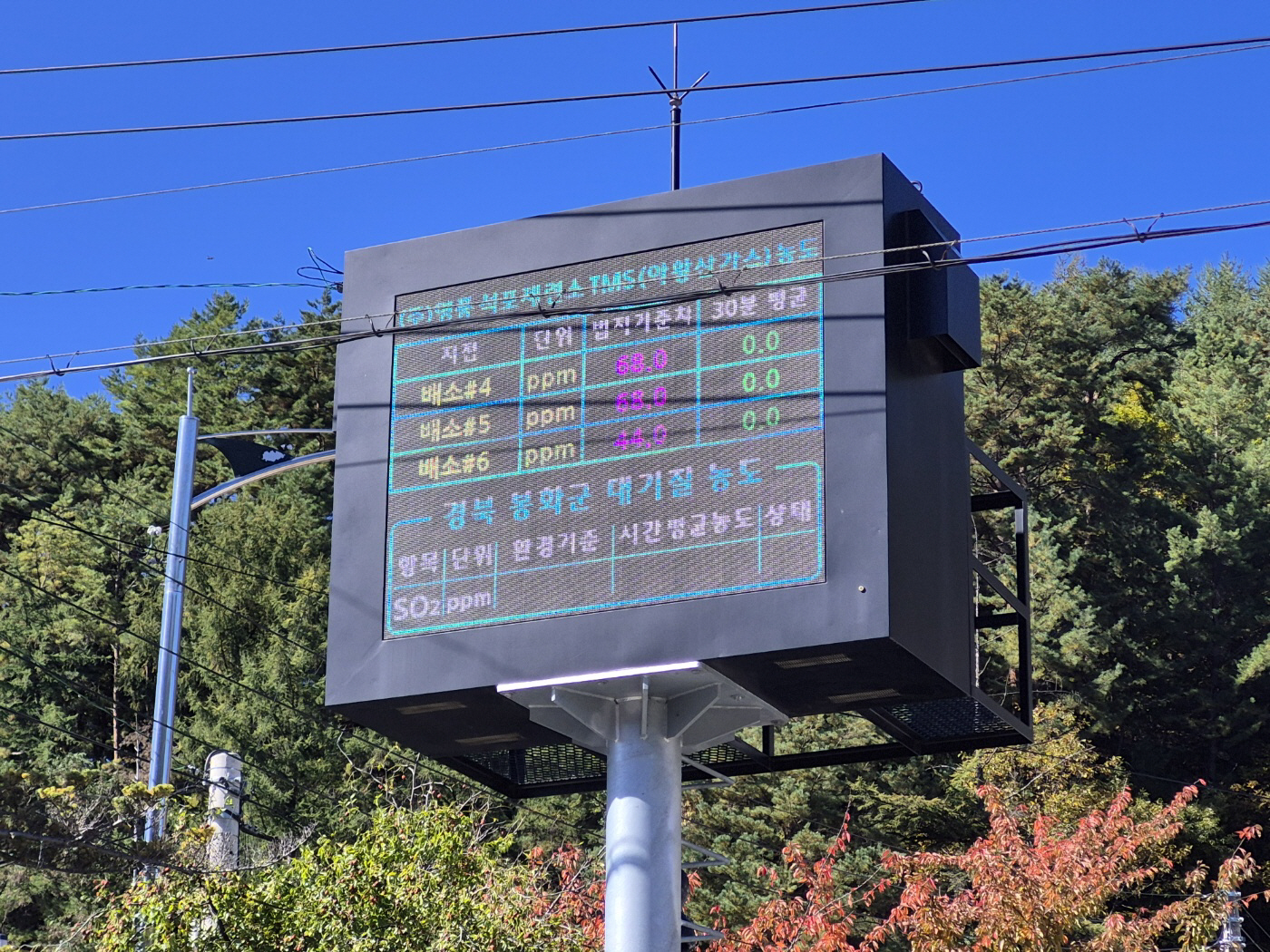 사진2. 영풍 석포제련소 주변 대기 질, 전국 최고 수준…대규모 환경투자 결실