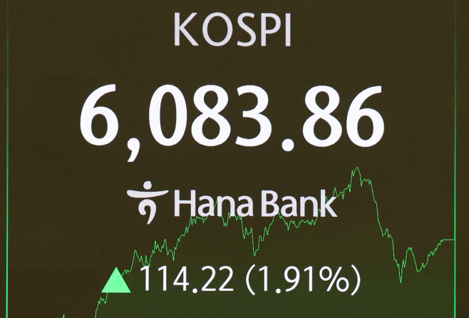 코스피 6,080선 마감<YONHAP NO-5902>