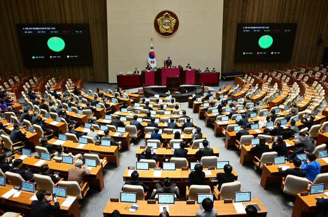 [포토] '법왜곡죄' 형법 개정안 국회 본회의 통과