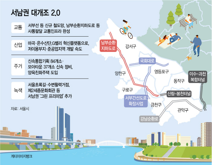0305메트로톱그래픽