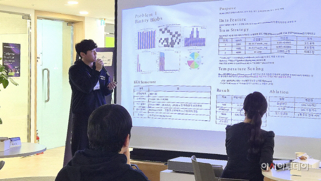 퀀텀 AI 온라인 챌린지