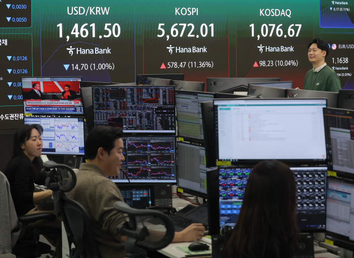 아시아투데이 - 중동 리스크에 환율 ‘롤러코스터’…정부, 시장 개입 나서나