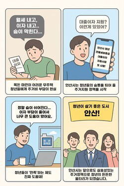 안산시 청년 전월세
