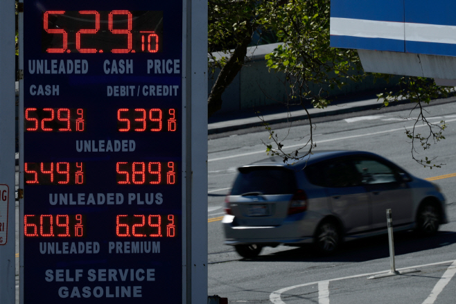 Iran US Gas Prices