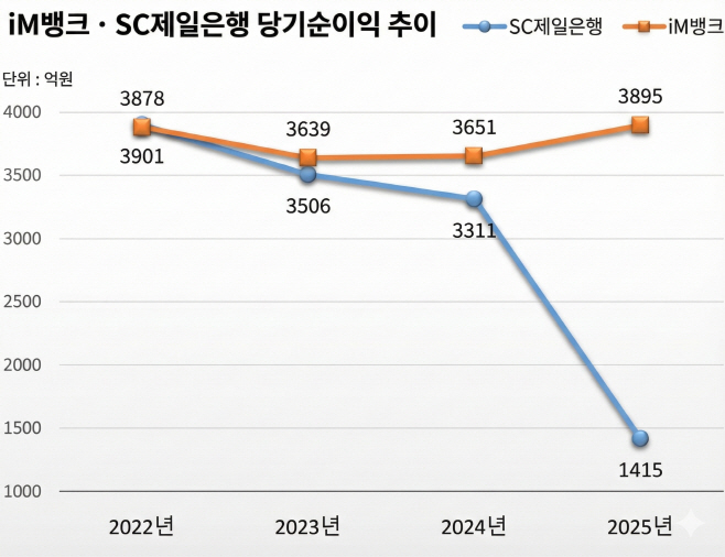 Gemini_Generated_Image_mq8fxemq8fxemq8f