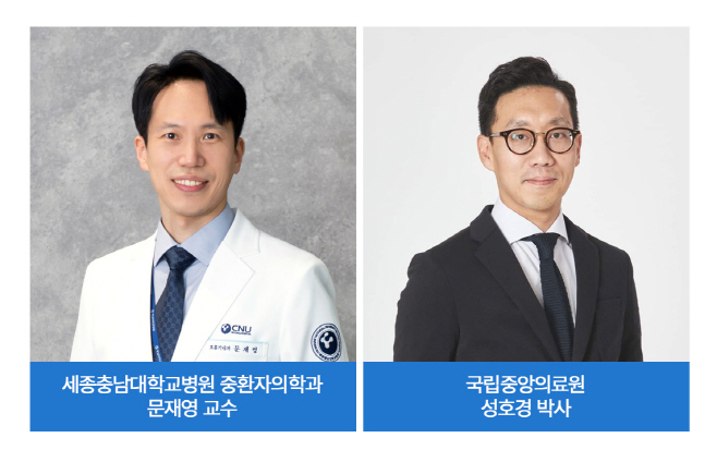 세종충남대병원 문재영 교수, 성호경 박사