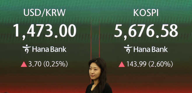 강세 출발한 코스피, 원/달러 환율은 4.8원 올라