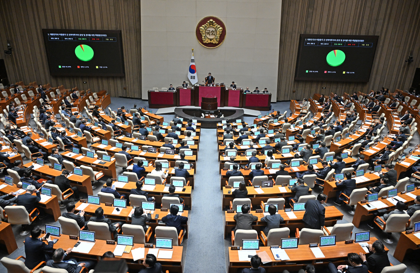 [포토] '대미투자특별법' 여야 합의로 국회 본회의 통과