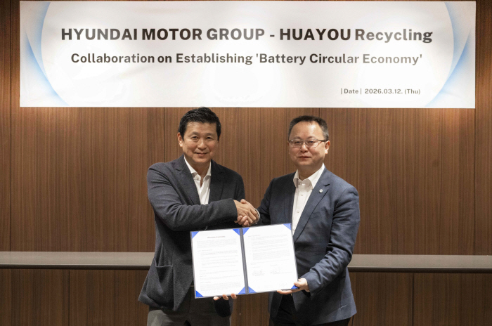 (사진1) 현대차그룹-화유리사이클, 인니 EV 배터리 순환경제 구축 협력