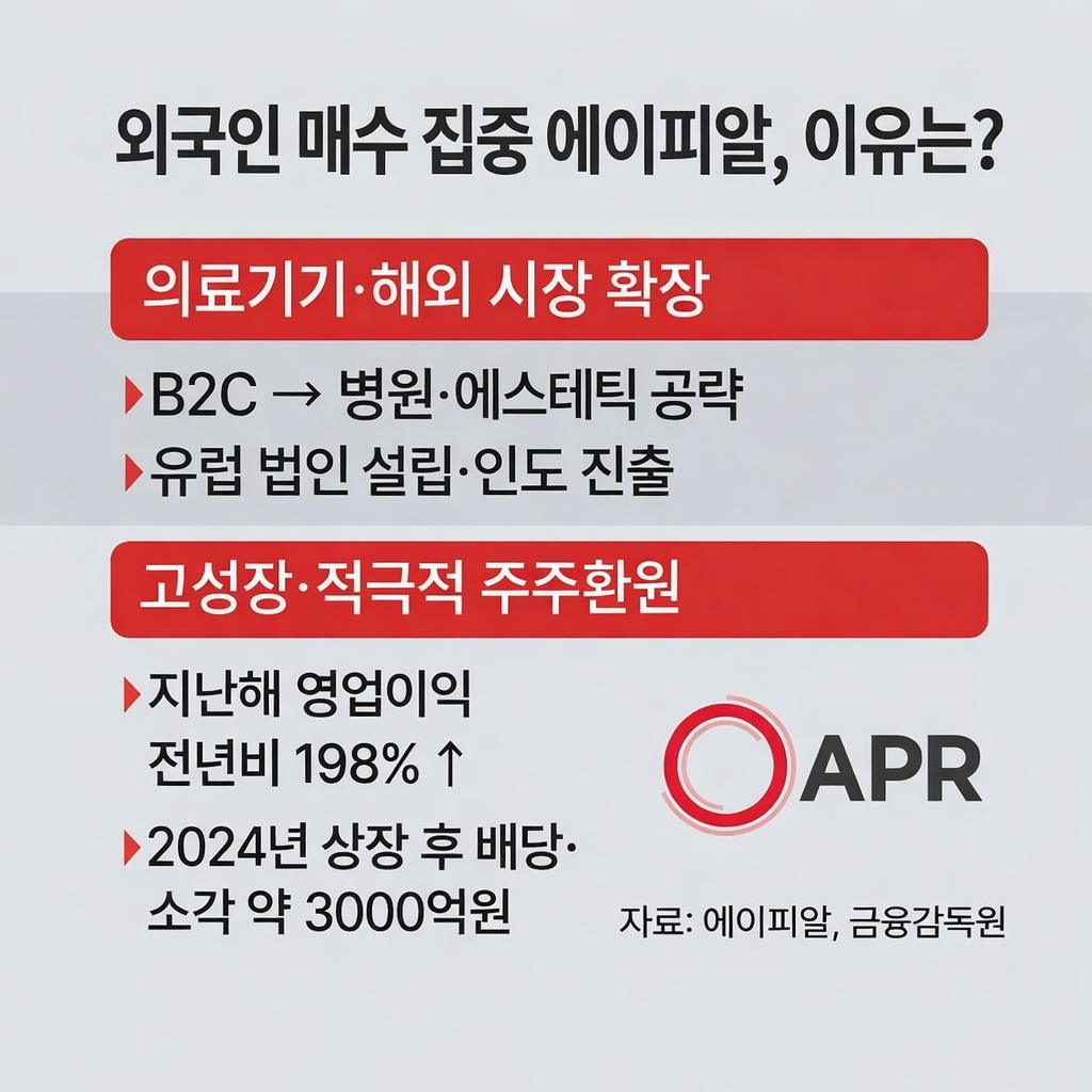 본 이미지는 AI로 생성된 이미지입니다.