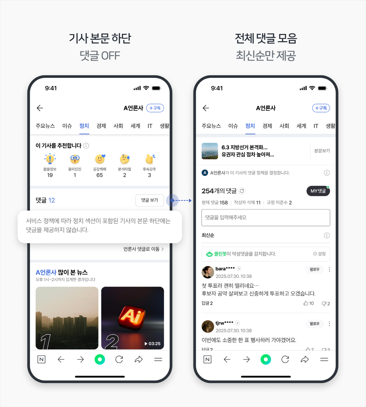 네이버 정치선거 섹션 댓글정책