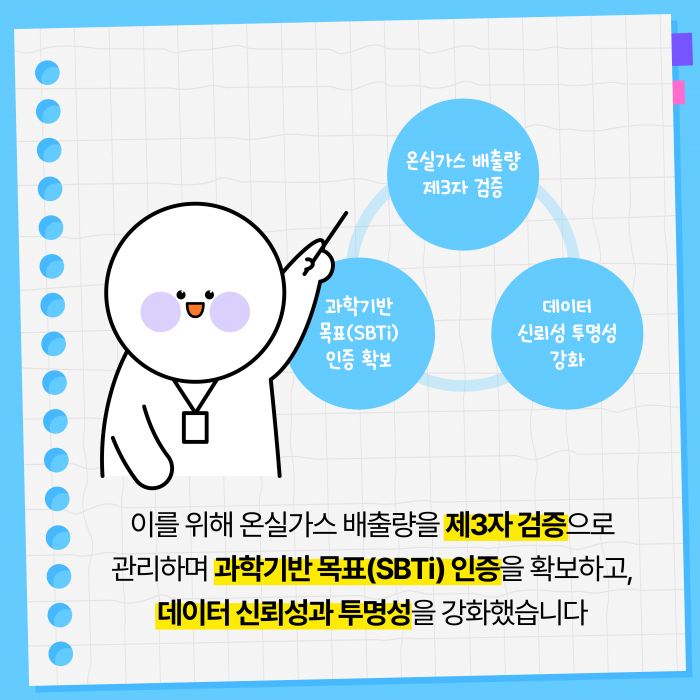 카드 뉴스 이미지