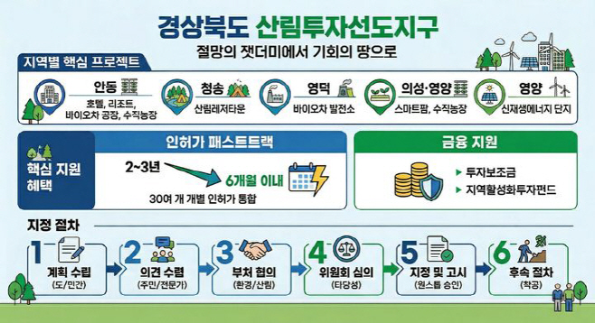 NISI20260324_0002091523_web