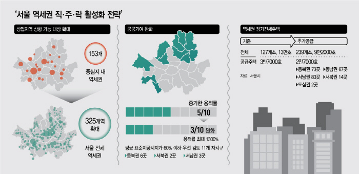 0325메트로톱그래픽
