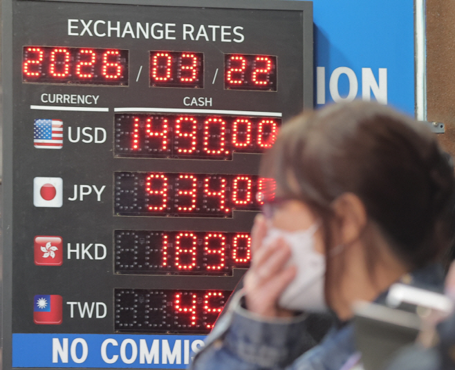 중동 사태 여파로 환율 상승 우려